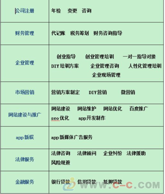 建網(wǎng)站對工廠的好處 提升品牌形象、拓展市場與優(yōu)化運(yùn)營