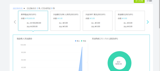 探尋真正的永久免費(fèi)財(cái)務(wù)軟件與專業(yè)財(cái)務(wù)咨詢的價(jià)值